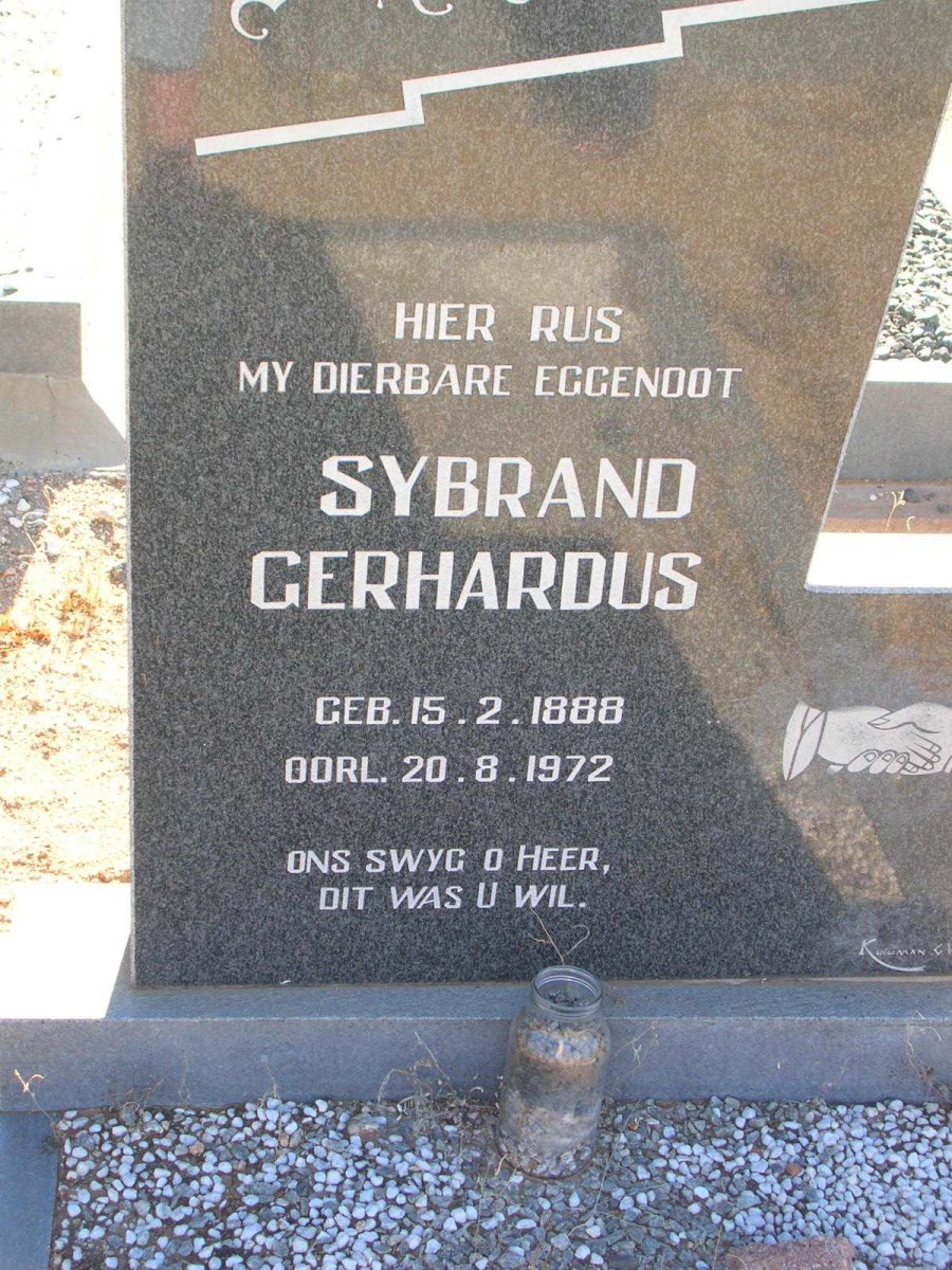 RENSBURG Sybrand Gerhardus, van 1888-1972