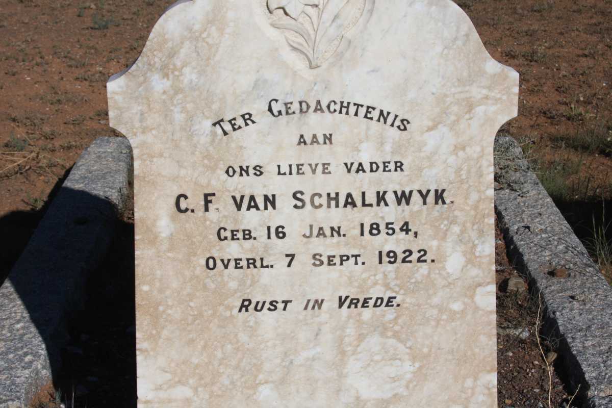 SCHALKWYK C.F., van 1854-1922