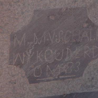 SCHALKWYK M.M., v. 