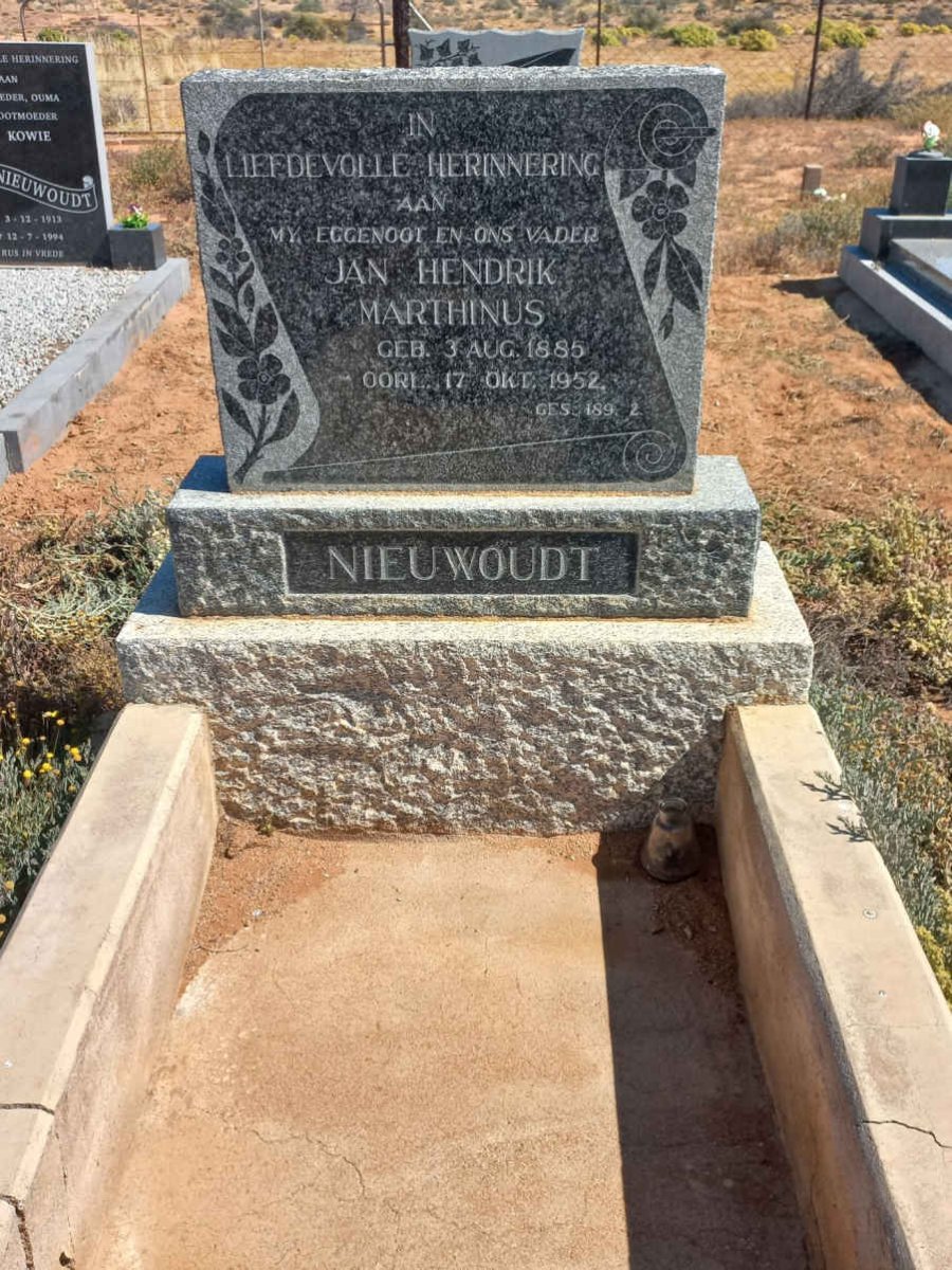 NIEUWOUDT Jan Hendrik Marthinus 1885-1952