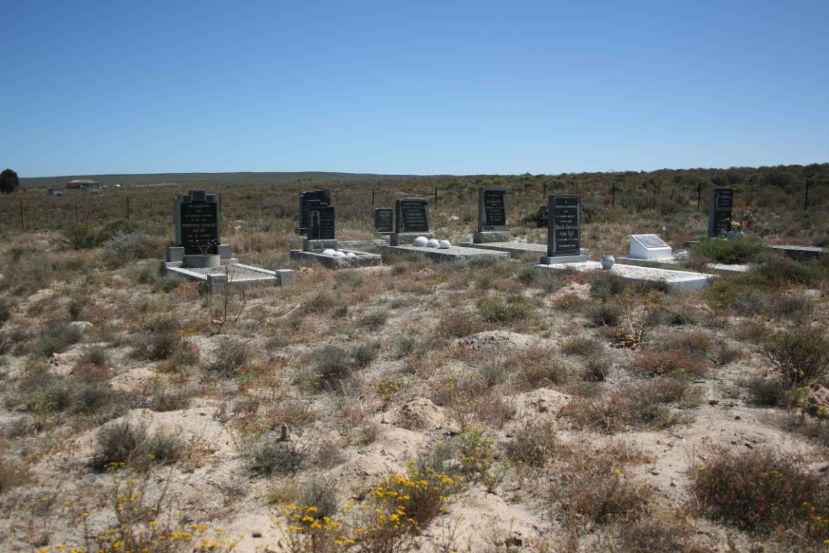 2. Overview