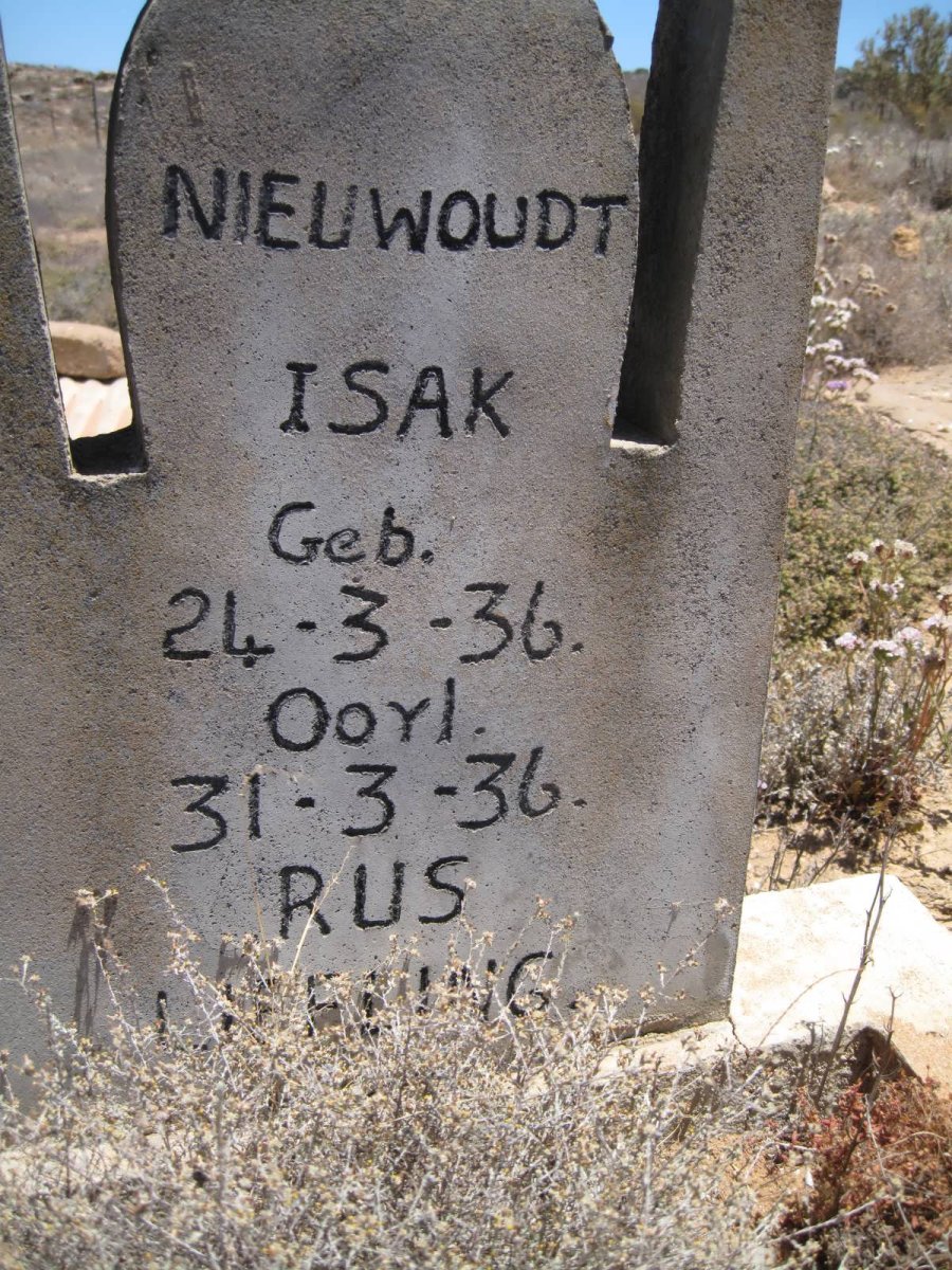 NIEUWOUDT Isak 1936-1936
