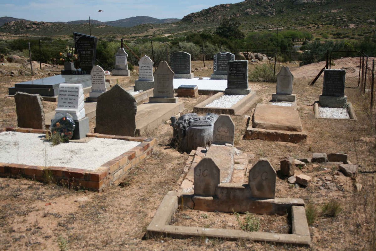2. Overview
