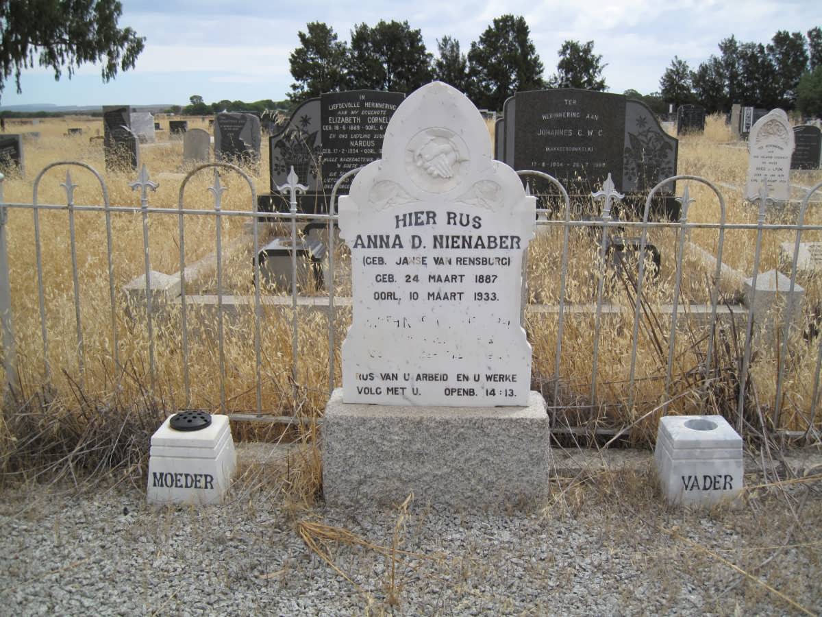 NIENABER Anna D. nee JANSE VAN RENSBURG 1887-1933 :: ?