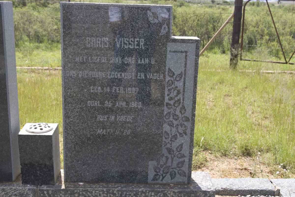 VISSER Chris 1887-1980