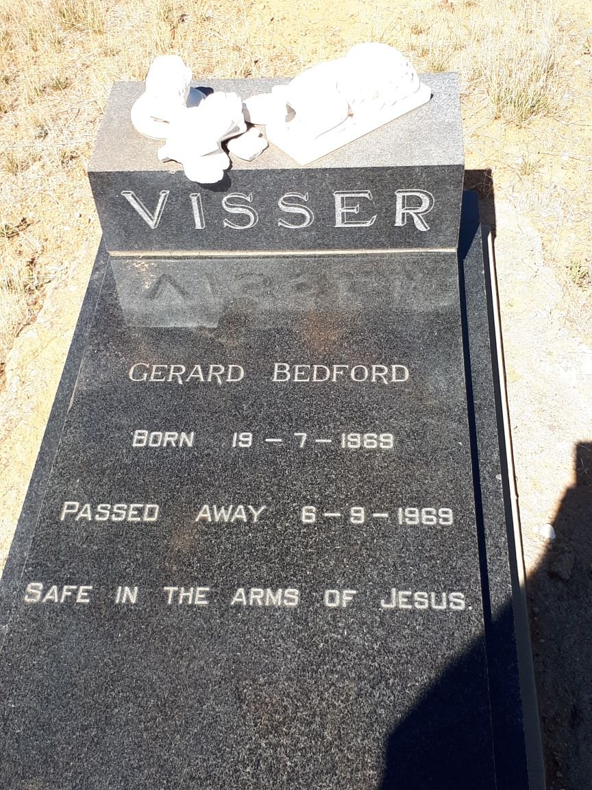 VISSER Gerhard Bedford 1969-1969