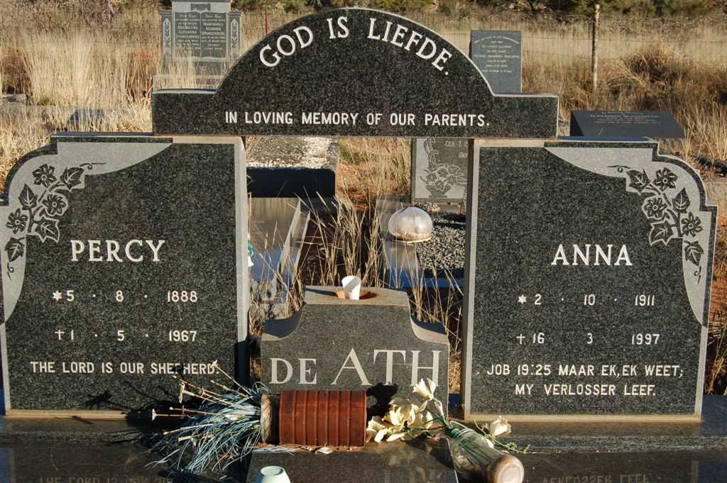 ATH Percy, de 1888-1967 &amp; Anna 1911-1997