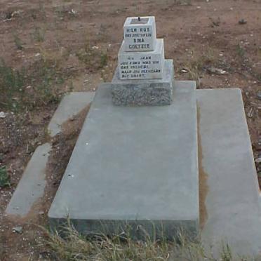 COETZEE Rina 