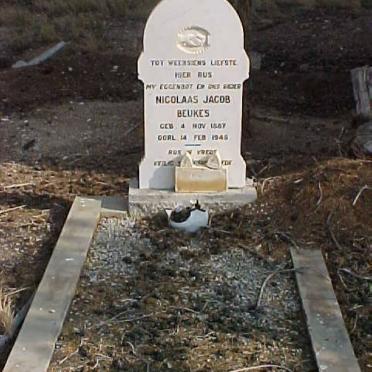 BEUKES Nicolaas Jacob 1887-1945