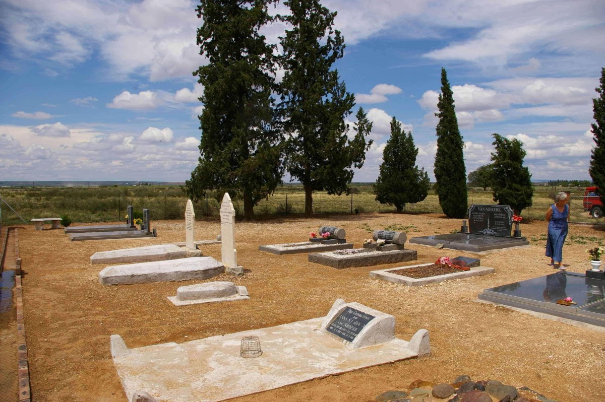 3. Overview 