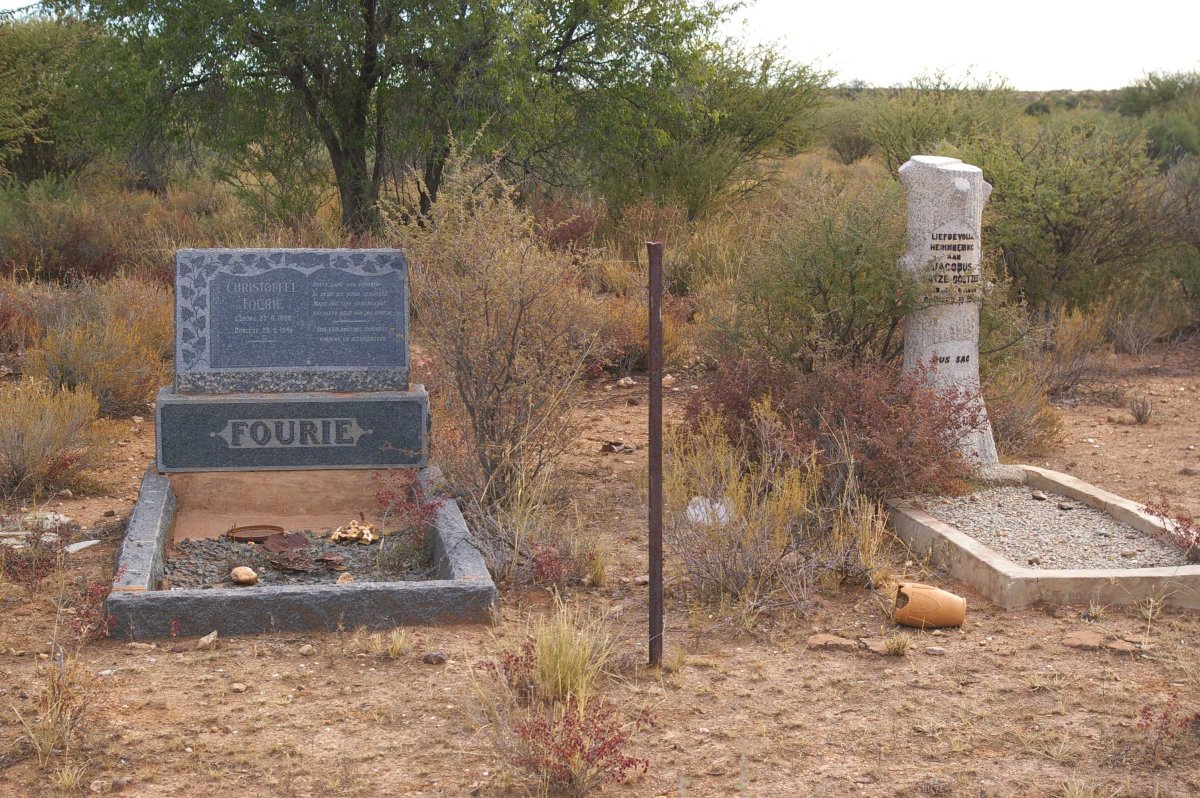 1. Overview on graves