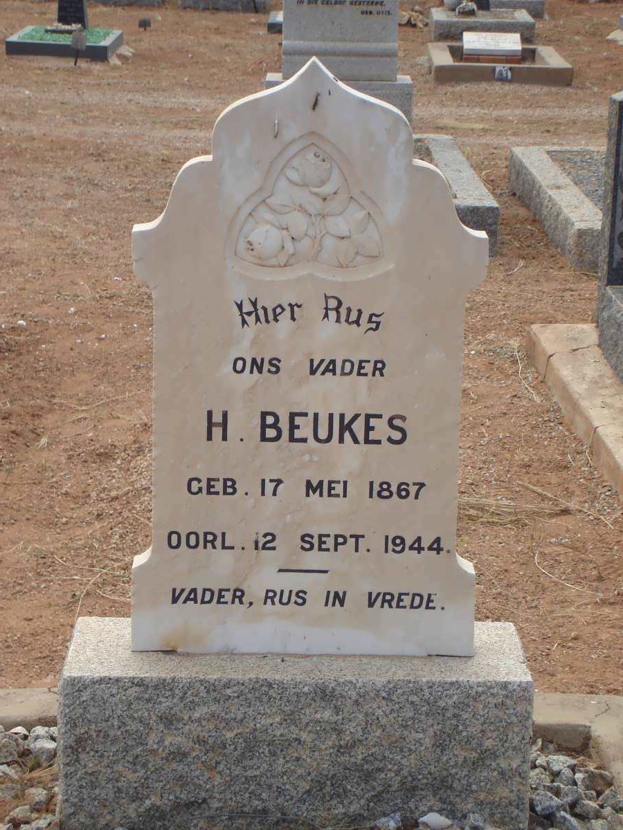 BEUKES H. 1867-1944