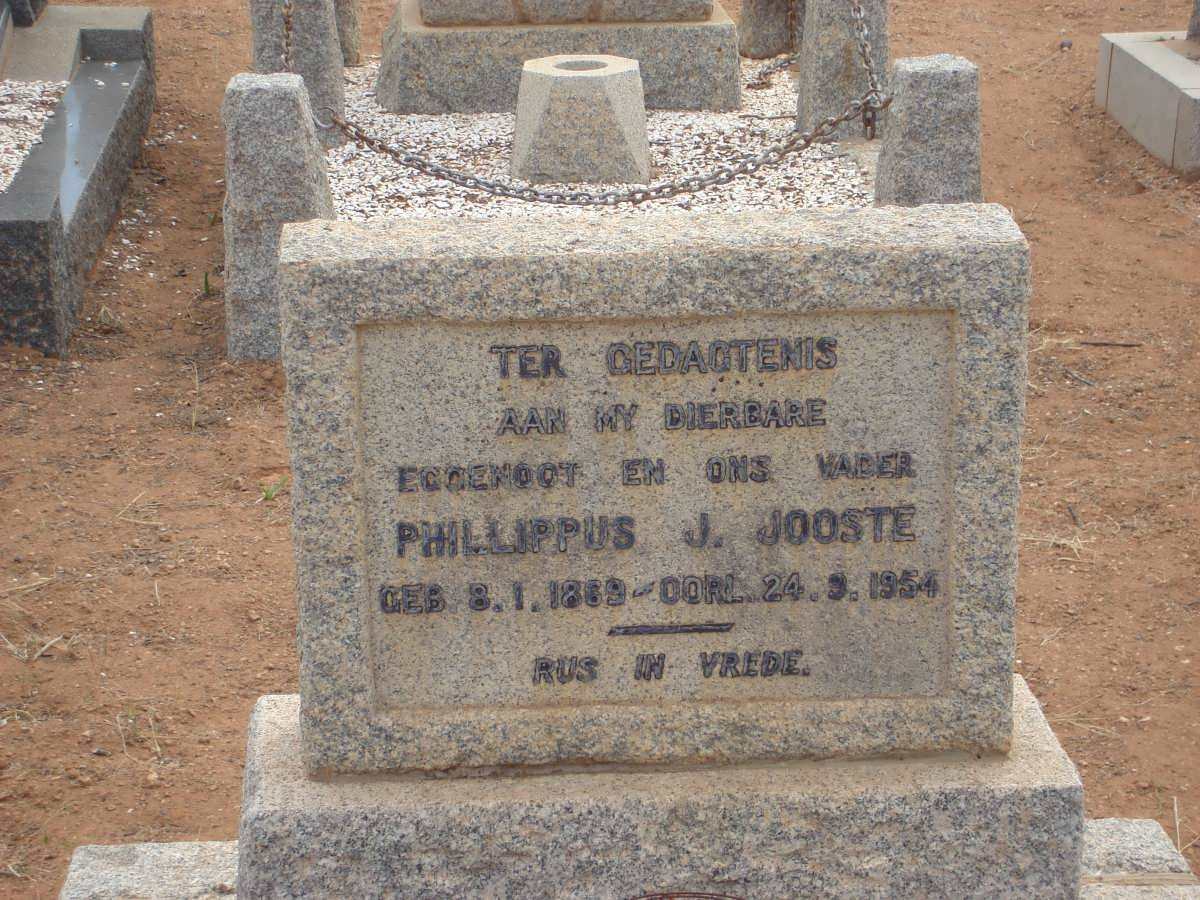 JOOSTE Philuppus J. 1869-1954