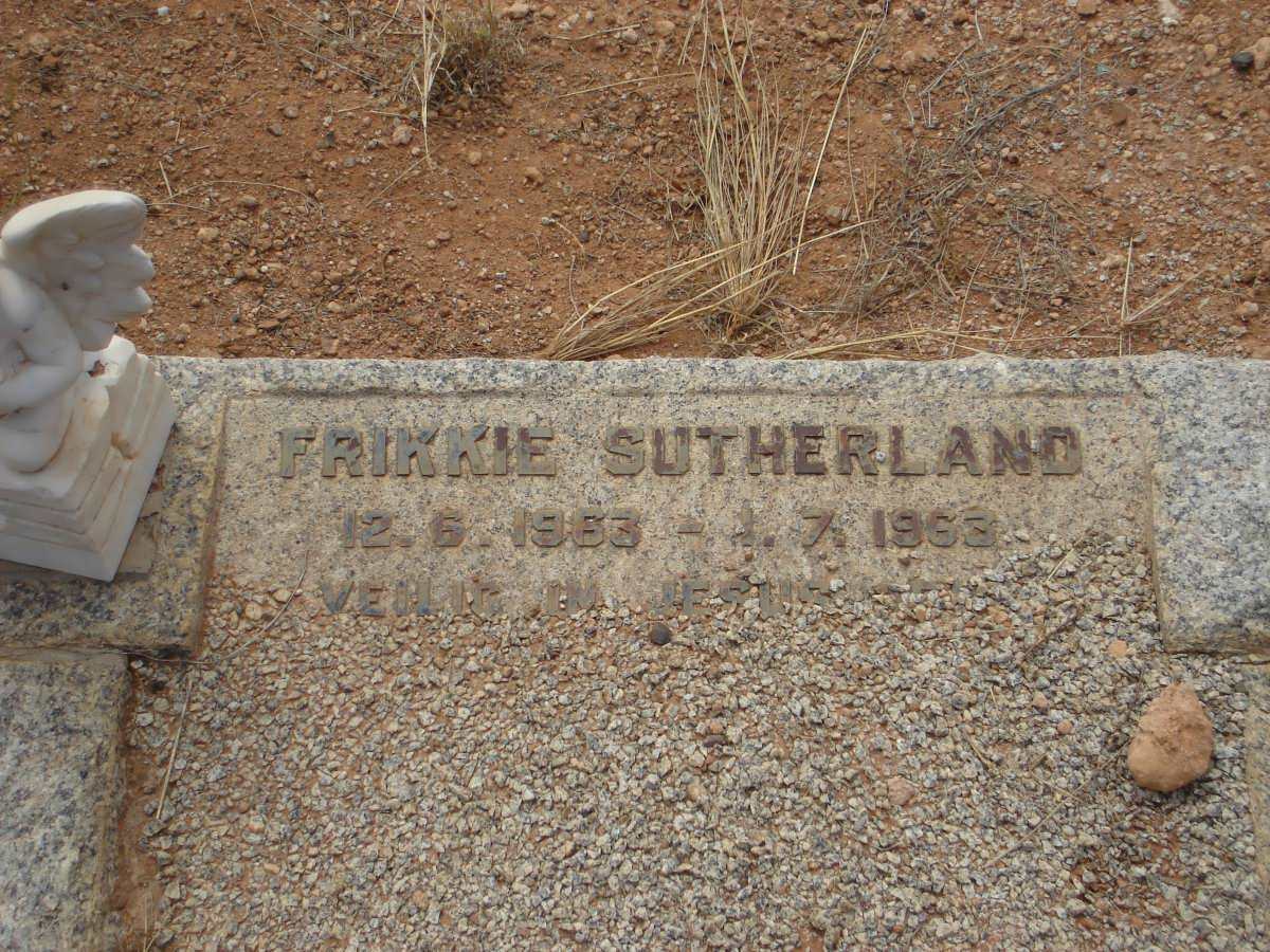 SUTHERLAND Frikkie 1963-1963