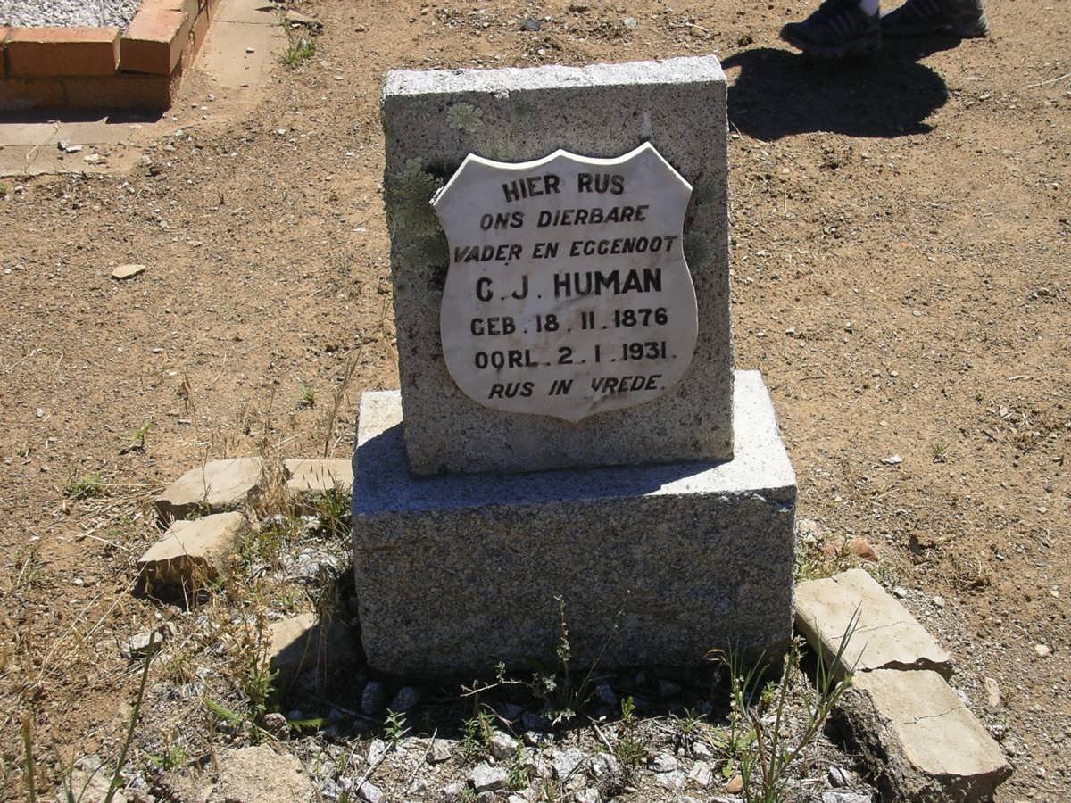HUMAN C.J. 1876-1931