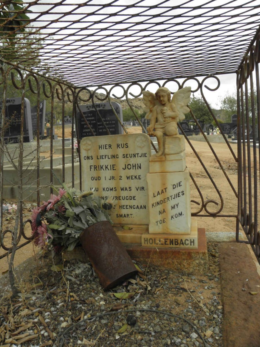 HOLLENBACH Frikkie John 