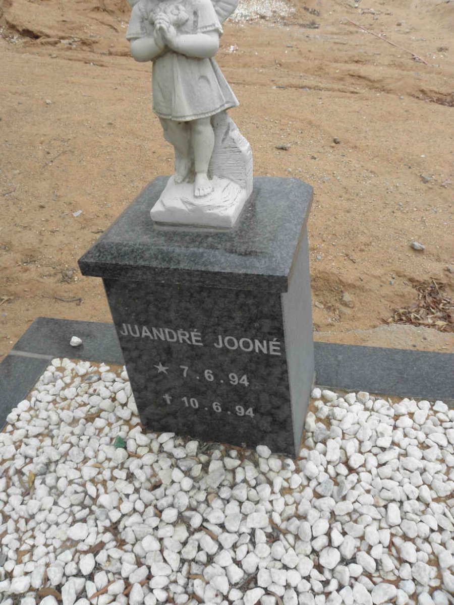 ? Juandre Jone 1994-1994