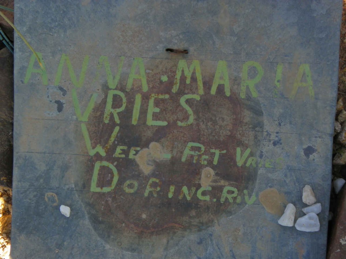 VRIES Anna Maria