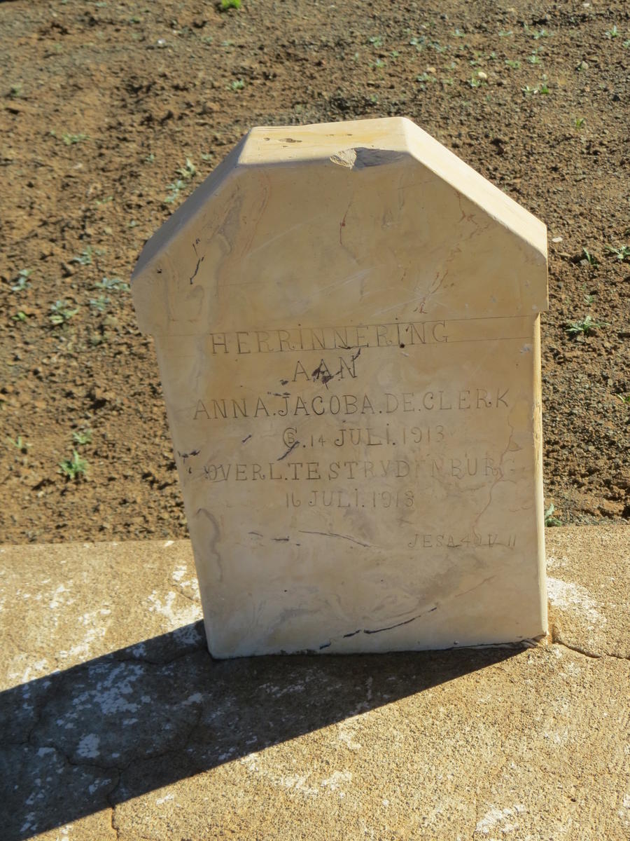 CLERK Anna Jacoba, de 1913-1913