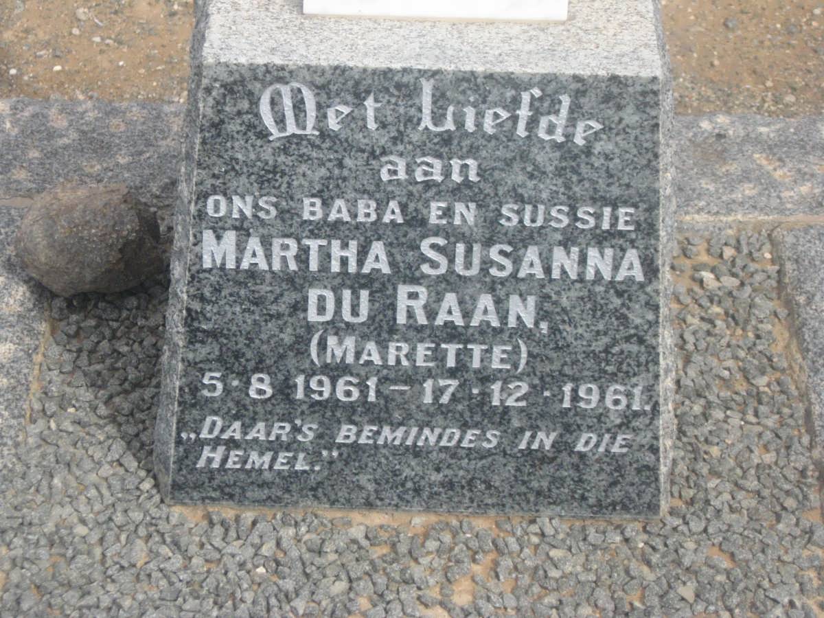 RAAN Martha Susanna, du 1961-1961