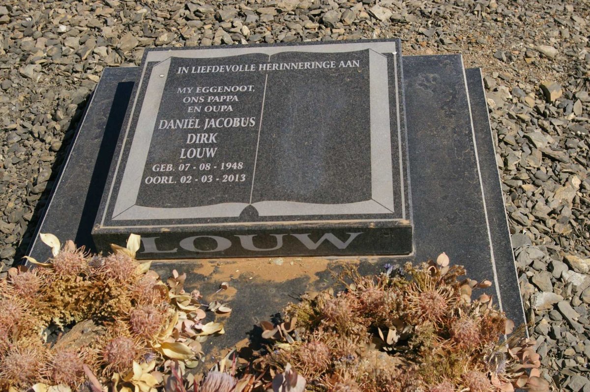 LOUW Daniel Jacobus Dirk 1948-2013