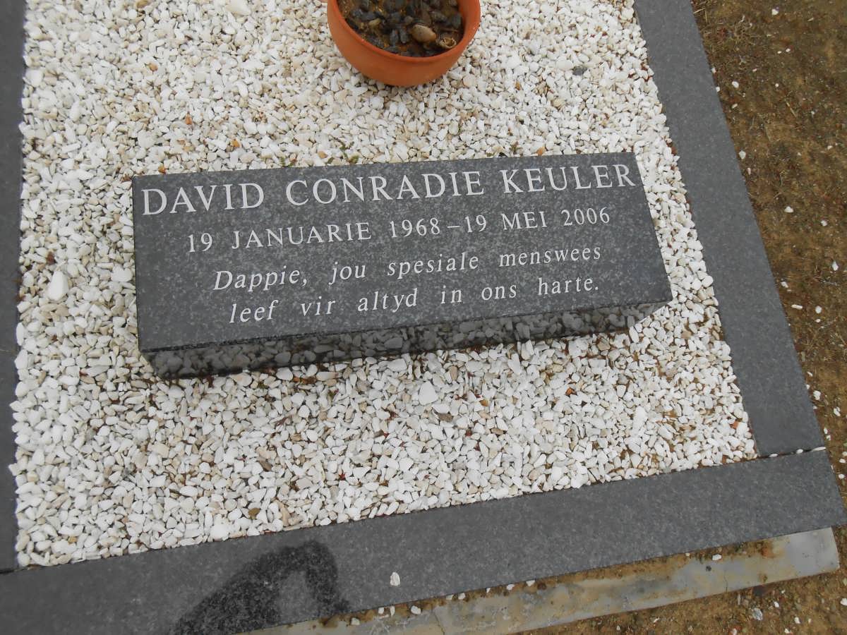 KEULER David Conradie 1868-2006