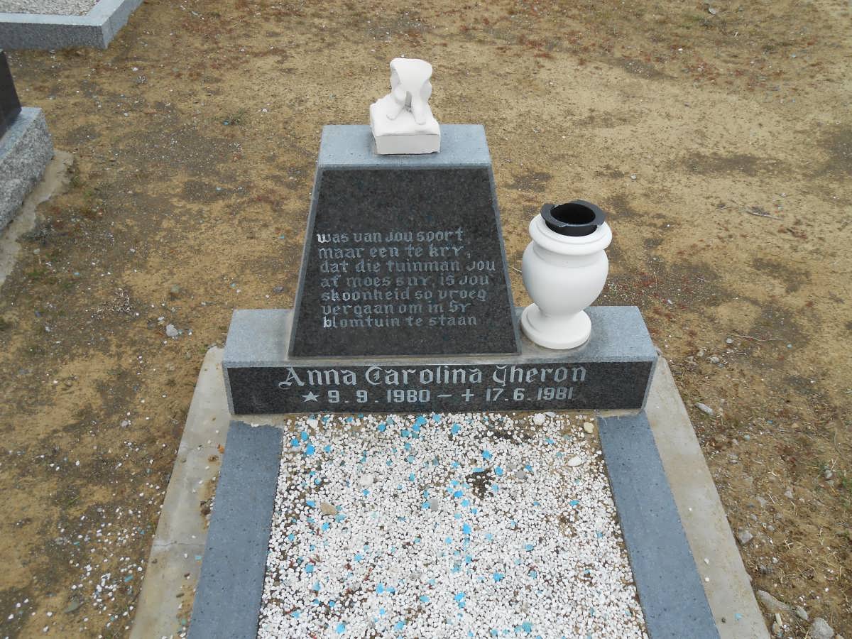THERON Anna Carolina 1980-1981