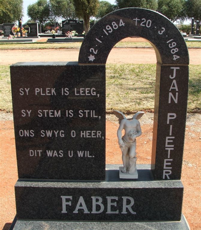 FABER Jan Pieter 1984-1984