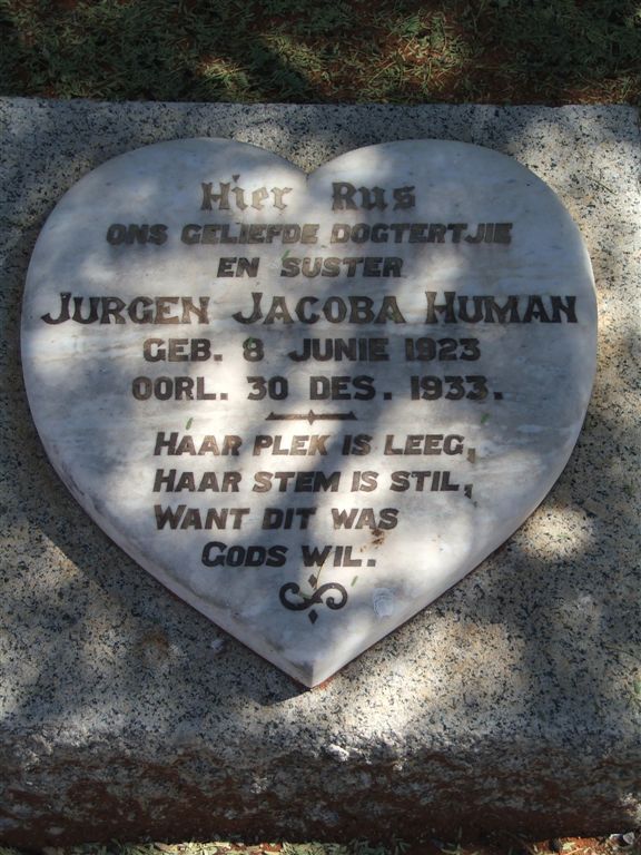 HUMAN Jurgen Jacoba 1923-1933