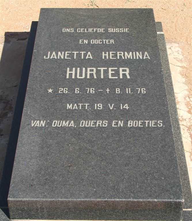 HURTER Janetta Hermina 1976-1976