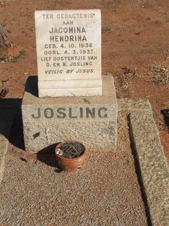 JOSLING Jacomina Hendrina 1936-1937