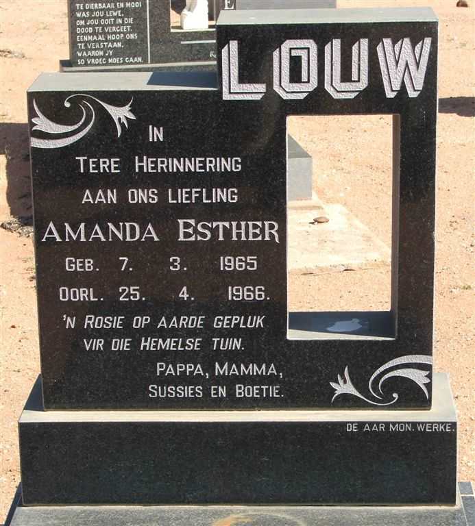 LOUW Amanda Esther 1965-1966