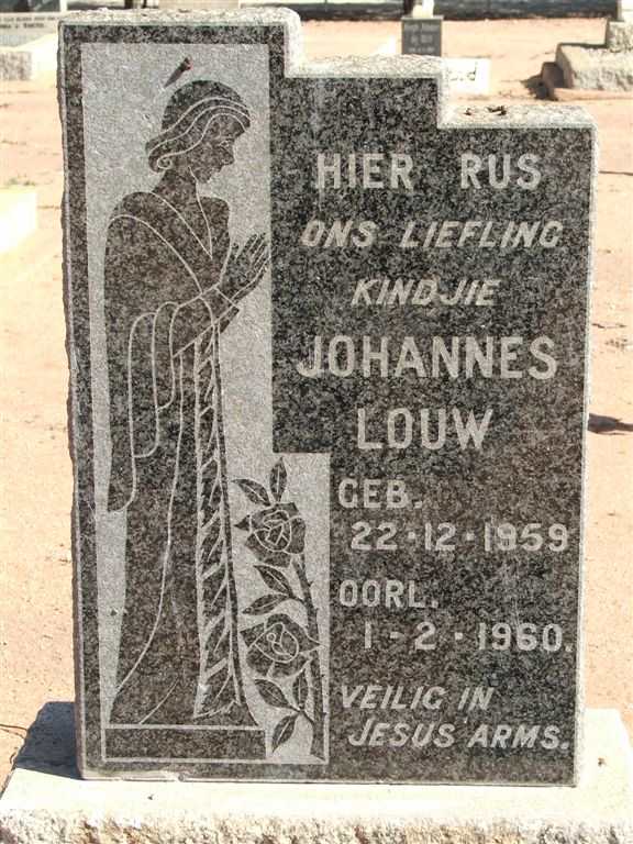 LOUW Johannes 1959-1960
