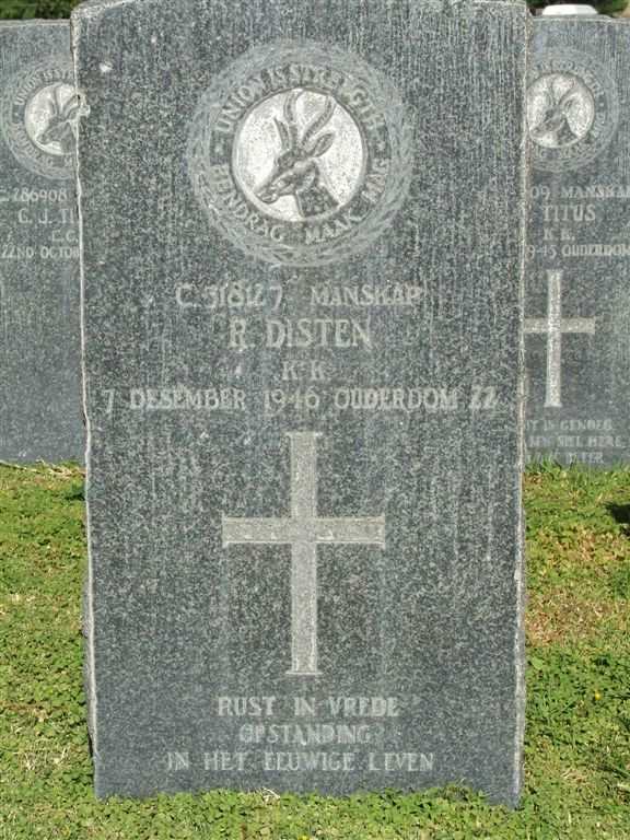 DISTEN R. -1946