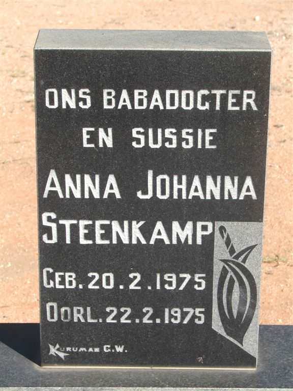 STEENKAMP Anna Johanna 1975-1975
