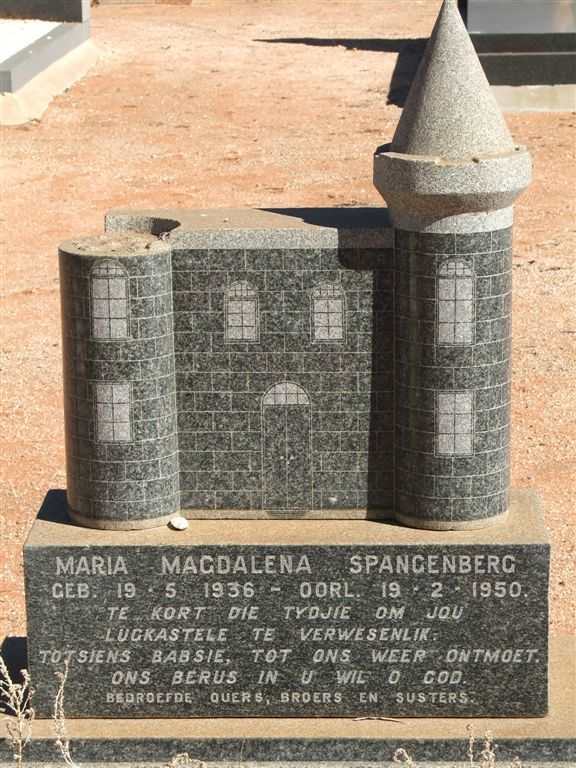 SPANGENBERG Maria Magdalena 1936-1950