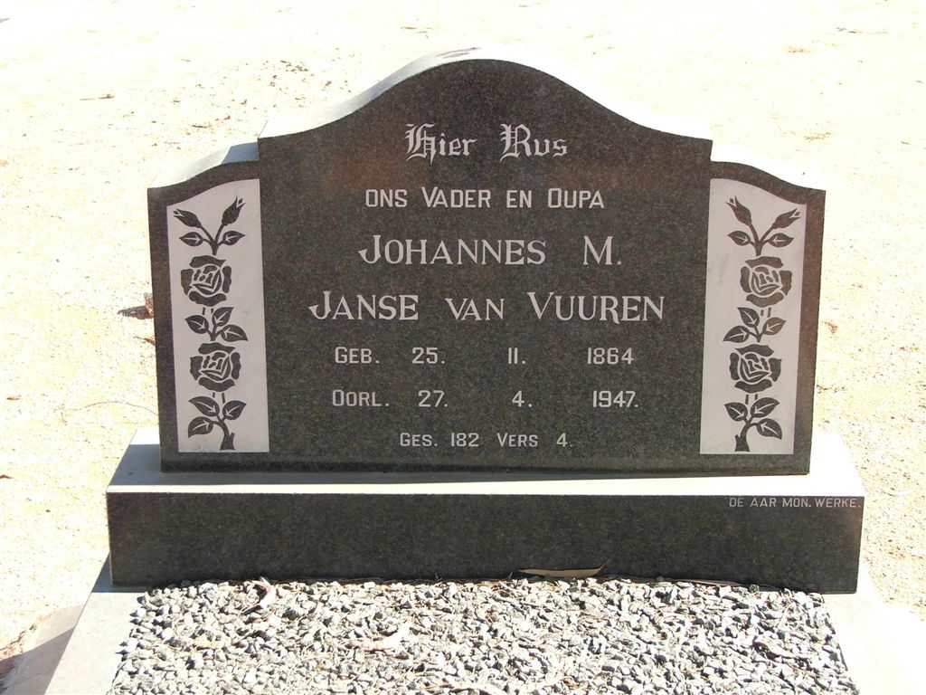 VUUREN Johannes M., Janse van 1864-1947