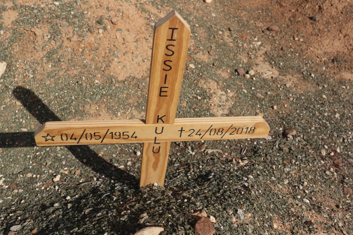 KULU Issie 1954-2018