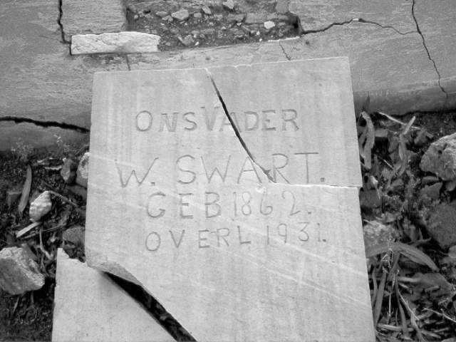 SWART W. 1862-1931