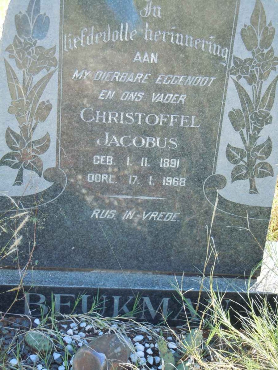BEUKMAN Christoffel Jacobus 1891-1968