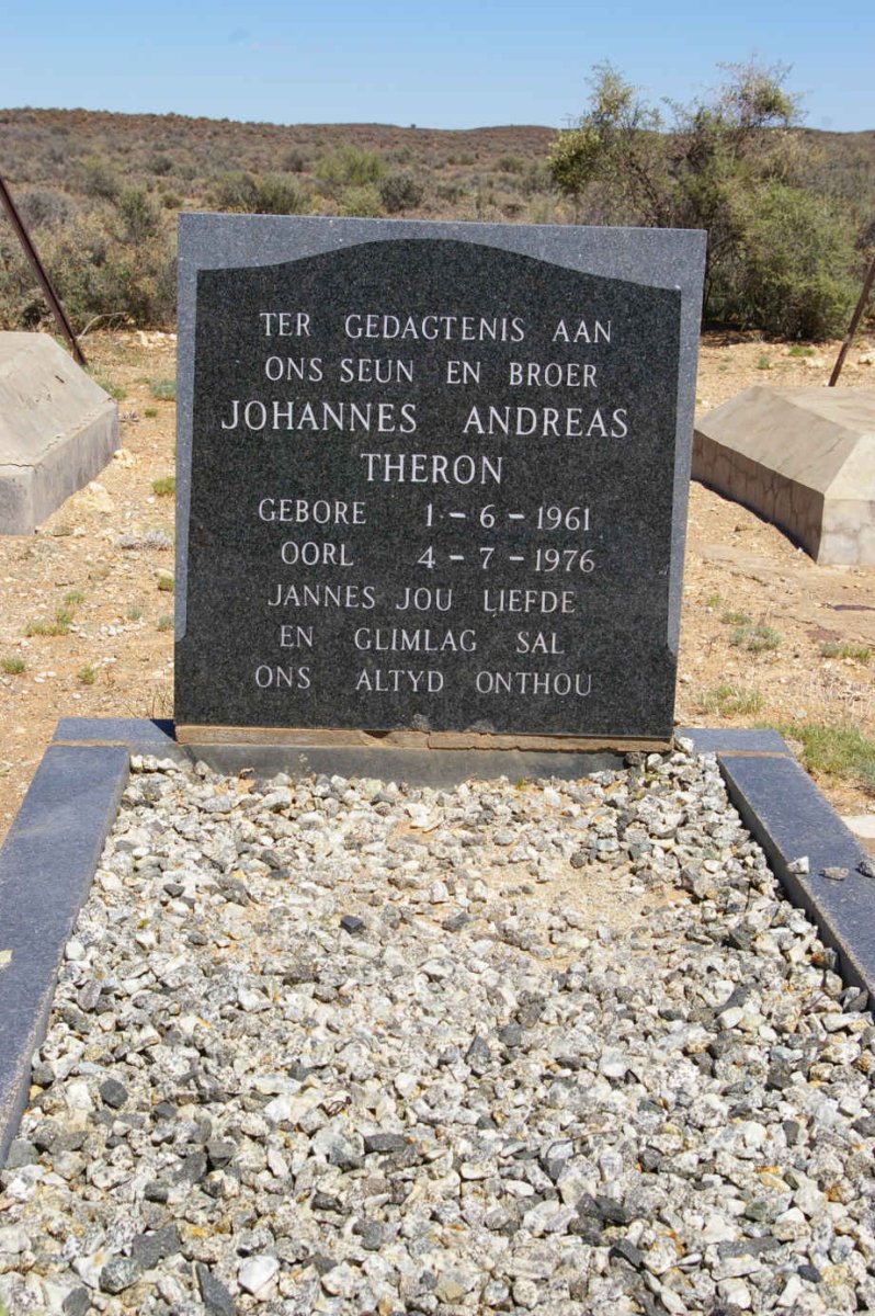 THERON Johannes Andreas 1961-1976