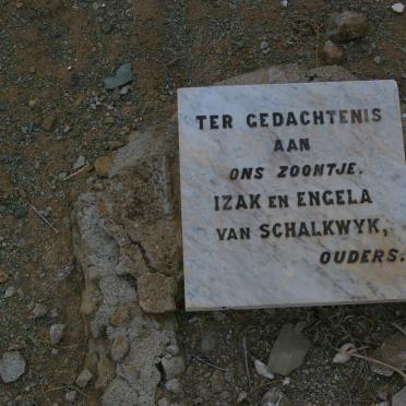 SCHALKWYK, van